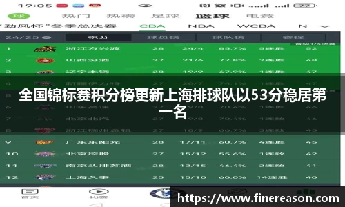 6686体育APP